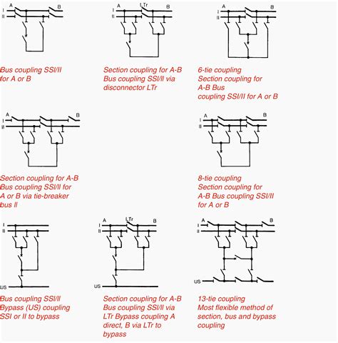 high voltage switchgear manual.